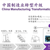 The road to transformation and upgrading of China's manufacturing industry