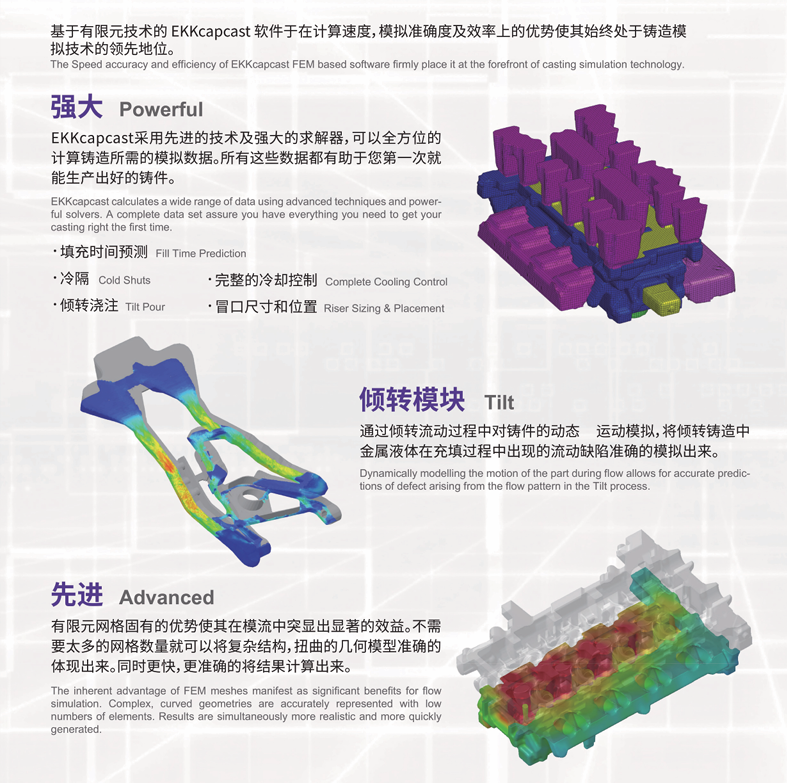 重力铸造1