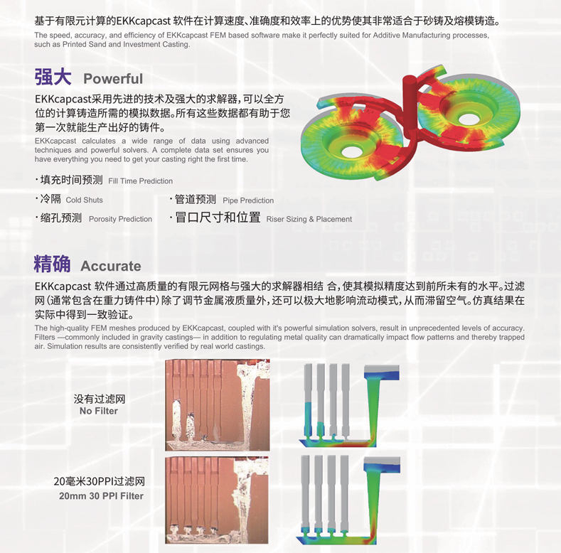 砂铸1