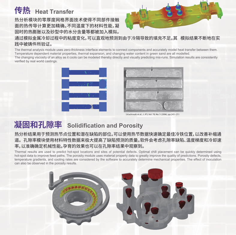 砂铸2